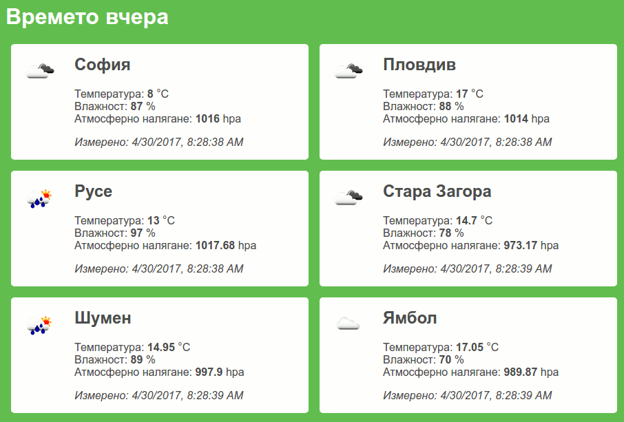 App, който да показва какво е било времето вчера @iapostolov